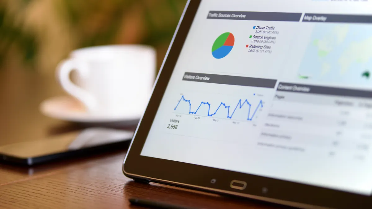 How to Set Up Analytics for AI Content Performance